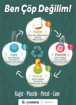 Recycling Project Koyuncu Grup